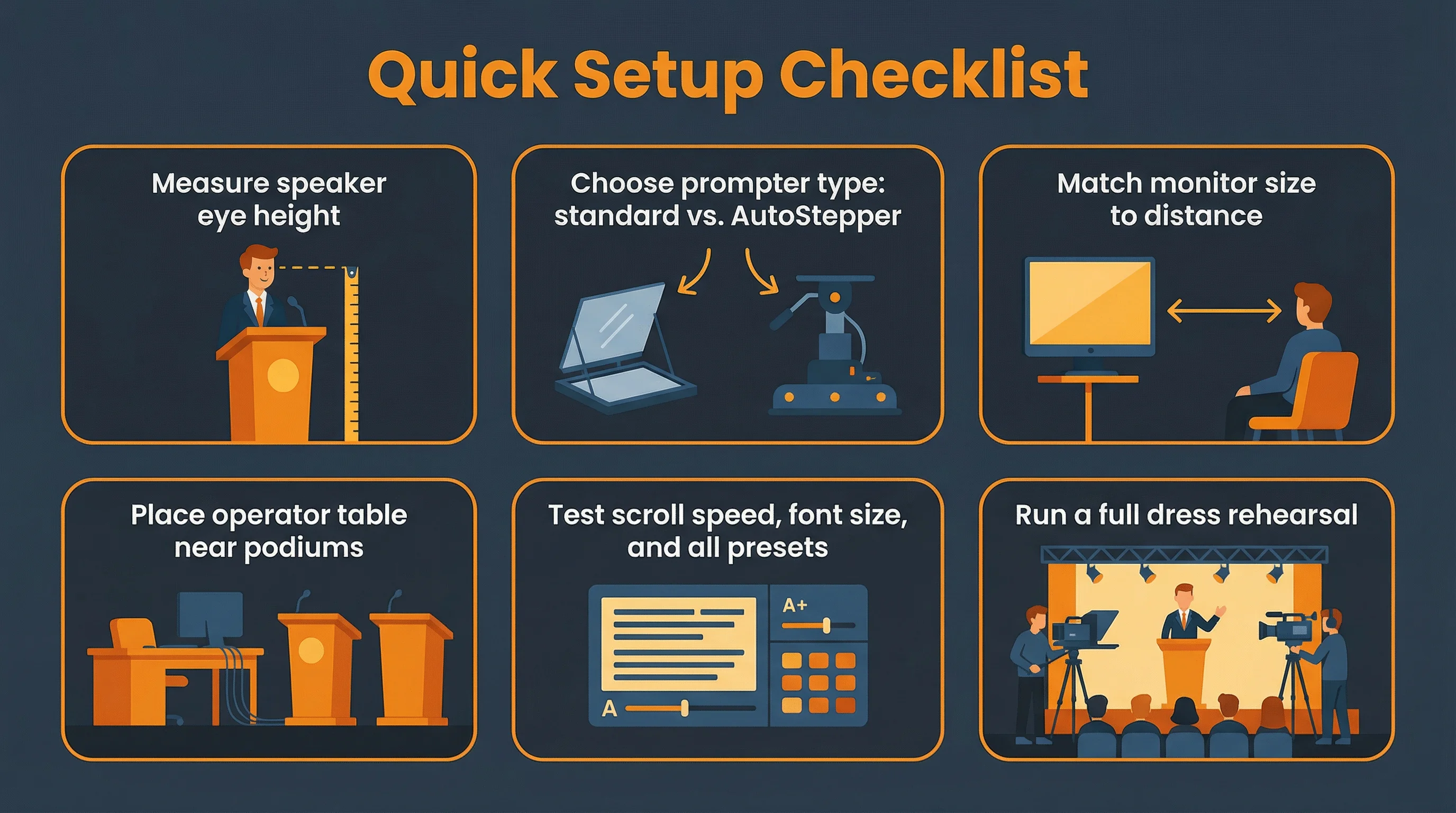 Teleprompter Checklist