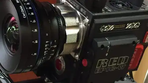 Cameras for Corporate Video